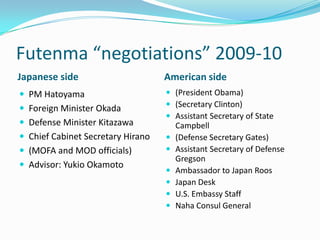 Futenma “negotiations” 2009-10
Japanese side                      American side
 PM Hatoyama                       (President Obama)
                                    (Secretary Clinton)
 Foreign Minister Okada
                                    Assistant Secretary of State
 Defense Minister Kitazawa            Campbell
 Chief Cabinet Secretary Hirano      (Defense Secretary Gates)
 (MOFA and MOD officials)            Assistant Secretary of Defense
                                       Gregson
 Advisor: Yukio Okamoto
                                      Ambassador to Japan Roos
                                      Japan Desk
                                      U.S. Embassy Staff
                                      Naha Consul General
 