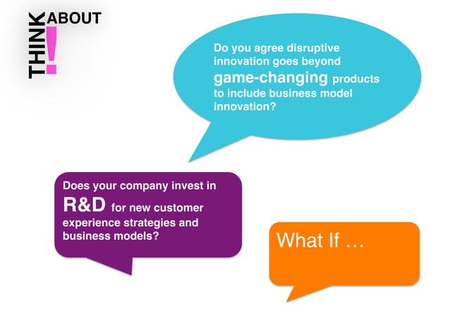 Get Disrupted and Crack the Code for Innovation! | PPT