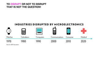TO DISRUPT OR NOT TO DISRUPT!
YOUR CUSTOMERS ARE HAVING A GOOD TIME.
THAT IS NOT THE QUESTION!!
THERE’S BEEN A TON OF INNOVATION HAPPENING OVER THE LAST SERVERAL YEARS.

Source: MIT Education	
  

SO, WHAT’S YOUR INNOVATION?

 