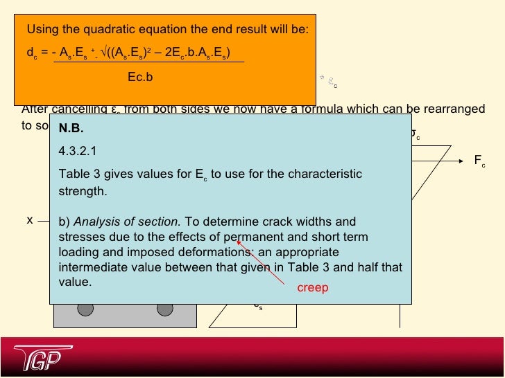 Mymathlab