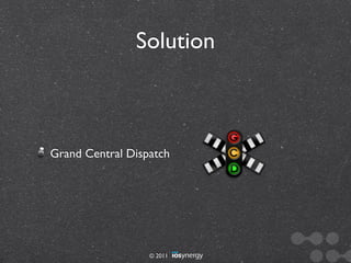 Solution



Grand Central Dispatch




                  © 2011
 
