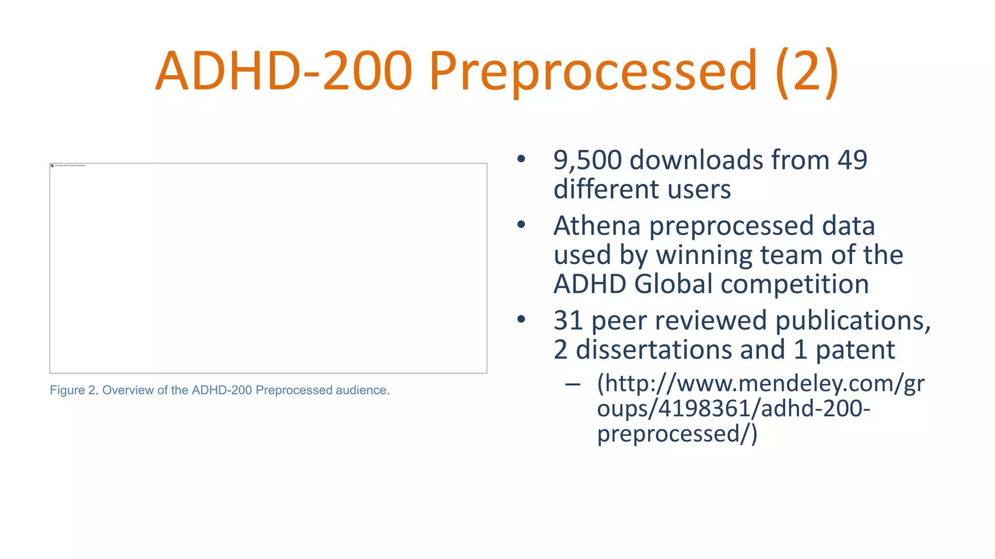 ADHD-200 Preprocessed (2)
• 9,500 downloads from 49
different users
• Athena preprocessed data
used by winning team of the
ADHD Global competition
• 31 peer reviewed publications,
2 dissertations and 1 patent
– (http://www.mendeley.com/gr
oups/4198361/adhd-200-
preprocessed/)
Figure 2. Overview of the ADHD-200 Preprocessed audience.
 