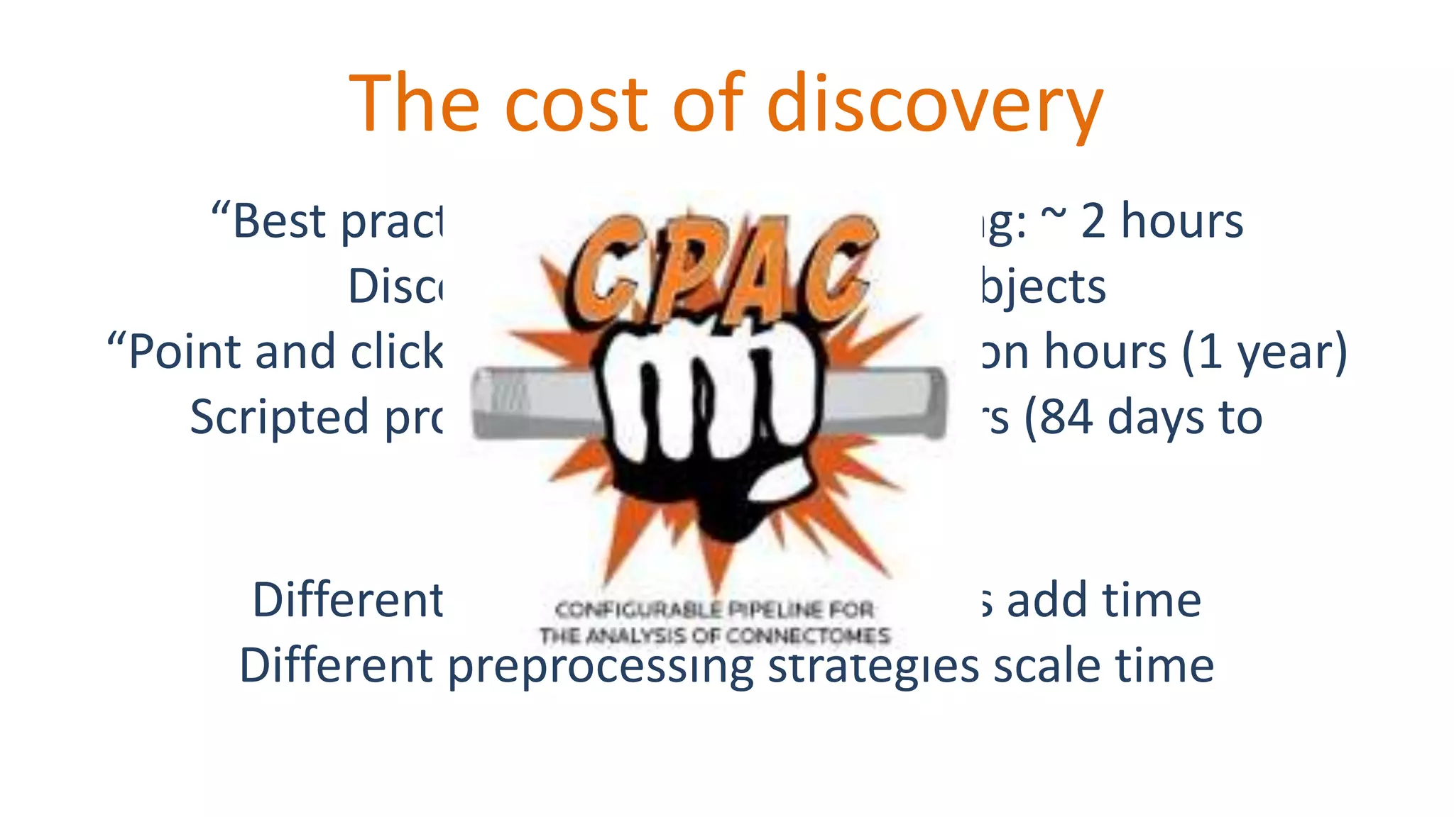 The cost of discovery
“Best practice” r-fMRI preprocessing: ~ 2 hours
Discovery dataset: ~1,000 subjects
“Point and click” processing: 2,000 person hours (1 year)
Scripted processing: 2,000 CPU hours (84 days to
minutes)
Different derivatives and analyses add time
Different preprocessing strategies scale time
 