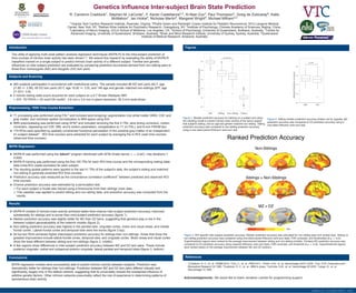 Genetics Influence Inter-subject Brain State Prediction
R. Cameron Craddock1
, Stephen M. LaConte1
, F. Xavier Castellanos2,3
, Xi-Nian Zuo4
, Paul Thompson5
, Greig de Zubicaray6
, Katie
McMahon7
, Ian Hickie8
, Nicholas Martin9
, Margaret Wright9
, Michael Milham2,3
1
Virginia Tech Carilion Research Institute, Roanoke, Virginia, 2
Phyllis Green and Randolph Cowen Institute for Pediatric Neurocience, NYU Langone Medical
Center, New York, NY, 3
Nathan Kline Institute for Psychiatric Research, Orangeburg, NY, 4
Institute of Psychology, Chinese Academy of Sciences, Beijing, China,
5
Laboratory of Neuro Imaging, UCLA School of Medicine, Los Angeles, CA, 6
School of Psychology, University of Queensland, Brisbane, Australia, 7
Centre for
Advanced Imaging, University of Queensland, Brisbane, Australia, 8
Brain and Mind Research Insitute, University of Sydney, Sydney, Australia, 9
Queensland
Institute of Medical Research, Brisbane, Australia 3dsvm Powered
Introduction
The utility of applying multi-voxel pattern analysis regression techniques (MVPA-R) to the intra-subject prediction of
time-courses of intrinsic brain activity has been shown1,2
. We extend this research by evaluating the ability of MVPA-R
classifiers trained on a single subject to predict intrinsic brain activity of a different subject. Familial and genetic
influences on inter-subject prediction are evaluated by comparing prediction accuracies derived from non-sibling pairs to
those from monozygotic (MZ) and dizygotic (DZ) twin pairs.
Subjects and Scanning
◮ 460 subjects participated in accordance with instituitional policy. The sample included 96 MZ twin pairs (62 F, age
21.85 +/- 3.56), 65 DZ twin pairs (43 F, age 19.92 +/- 3.9), and 148 age and gender matched non-siblings (97F, age
21.22+/- 3.8).
◮ 5 minute resting state scans acquired for each subject on a 4-T Bruker Medspec MRI
⊲ EPI: TE/TR/FA = 30 ms/2100 ms/90◦
, 3.6 mm x 3.6 mm in-plane resolution, 36 3-mm axial slices
Preprocessing / RSN Time Course Extraction
◮ T1 processing was performed using FSL3
and included skull-stripping, segmentation into white matter (WM), CSF, and
gray matter, and nonlinear spatial normalization to MNI space using fnirt
◮ fMRI preprocessing was performed using AFNI4
and included removing the first 4 TRs, slice timing correction, motion
correction, regressing out CSF, WM, and 6 motion parameters, coregistration to T1 (in FSL), and 6-mm FWHM blur
◮ 179 ROIs were specified by spatially constrained functional parcellation of the cerebral grey-matter of an independent
41-subject dataset5
. ROI time-courses were extracted for each subject by averaging the in-ROI voxel time-courses
(observed time-courses).
MVPA Regression
◮ MVPA-R was performed using the 3dsvm6
program distributed with AFNI (linear kernel, ǫ = 0.001, max iterations =
4,000)
◮ MVPA-R training was performed using the first 100 TRs for each ROI time-course and the corresponding resting state
data (intra-ROI voxels excluded) for each subject.
◮ The resulting spatial patterns were applied to the last 41 TRs of the subject’s data, the subject’s sibling and matched
non-sibling to generate predicted ROI time-courses.
◮ Prediction accuracy was measured as the concordance correlation coefficient7
between predicted and observed ROI
time-courses.
◮ Chance prediction accuracy was estimated by a permutation test.
⊲ For each subject a model was trained using a timecourse from their siblings’ brain data.
⊲ This classifier was applied to predict sibling and non-sibling data, and prediction accuracy was computed from the
results.
Results
◮ MVPA-R models of intrinsic brain activity achieved better-than-chance inter-subject prediction accuracy, improved
substantially for siblings and is worse than intra-subject prediction accuracy (figure 1).
◮ Median prediction accuracy was slightly better for MZ than DZ twins, suggesting that genetics play a role in the
between subject generalizability of the network models (figure 2).
◮ Non-sibling prediction accuracy was highest in the parietal lobe, cingulate cortex, motor and visual areas, and medial
frontal cortex. Lateral frontal cortex and temporal lobe were the worse (figure 3 top).
◮ All but two ROIs achieved higher intersubject prediction accuracy for siblings than non-siblings. Areas that show the
greatest improvement include lateral frontal cortex, temporal lobe, and cingulate cortex. Motor areas and visual cortex
show the least different between sibling and non-siblings (figure 3, middle).
◮ A few regions show differences in inter-subject prediction accuracy between MZ and DZ twin pairs. These include
posterior cingulate, rostral and subgenual anterior cingulate, lateral parietal and temporal lobes (figure 3, bottom).
Conclusions
MVPA regression models were successfully able to predict intrinsic activity between subjects. Prediction was
dramatically better for siblings than non-siblings. Prediction between MZ and DZ twin pairs differed robustly and
significantly, largely only in the default network, suggesting that its universality reveals the substantial influence of
additive genetic factors. Other intrinsic networks presumably reflect the role of experience in determining patterns of
spontaneous brain activity.
Figures
Median
Prediction
Accuracy
−0.2
0.0
0.2
0.4
0.6
0.8
Self Sibling Non-sibling Chance
p<2.2e-16
Figure 1: Median prediction accuracy for training on a subject and using
the resulting model to predict intrinsic brain activity of the same subject,
that subject’s sibling, and an age and gender matched non-sibling. Sibling
prediction accuracy was compared to non-sibling prediction accuracy
using a one-sided paired Wilcoxon rank-sum test.
Median
Prediction
Accuracy
0.0
0.2
0.4
0.6
0.8
MZ DZ
p<0.01
Figure 2: Sibling median prediction accuracy broken out by zygosity. MZ
prediction accuracy was compared to DZ prediction accuracy using a
one-sided Wilcoxon rank-sum test.
Figure 3: ROI specific inter-subject prediction accuracy. Median prediction accuracy was calculated for non-sibling pairs and ranked (top). Sibling vs
non-sibling prediction accuracy was compared using one-sided paired Wilcoxon rank-sum tests, FDR corrected, and thresholded at p < 0.05.
Superthreshold regions were ranked by the average improvement between sibling and non-sibling (middle). Similarly MZ prediction accuracy was
compared to DZ prediction accuracy using unpaired Wilcoxon rank-sum tests, FDR corrected, and threshold at p < 0.05. Superthreshold regions
were ranked based on the average improvement between MZ and DZ (bottom).
References
1
Craddock, R. C., et. al. OHBM 2010, 2
Chu, C., et. al. PRNI 2011, 3
Smith, S.M., et. al. NeuroImage 23(S1) 2004, 4
Cox, R.W. Computers and
Biomedical Research 29 1996, 5
Craddock, R. C., et. al. HBM in press, 6
LaConte, S.M., et. al. NeuroImage 26 2005, 7
Lange, N., et. al.
NeuroImage 10 1999
Acknowledgements: We would like to thank Jonathan Lisinski for programming support.
cameron.craddock@vt.edu
 