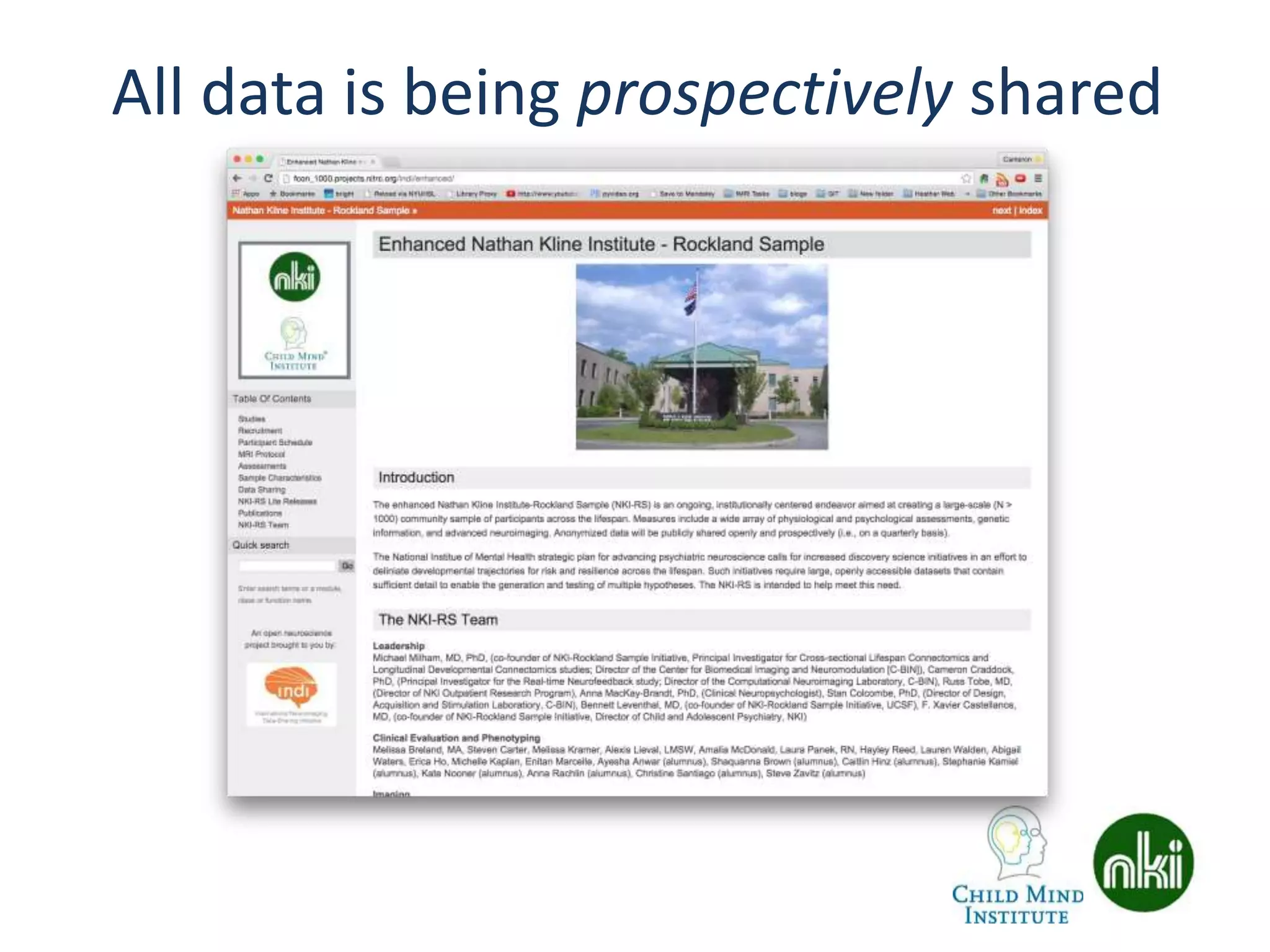 All data is being prospectively shared
 