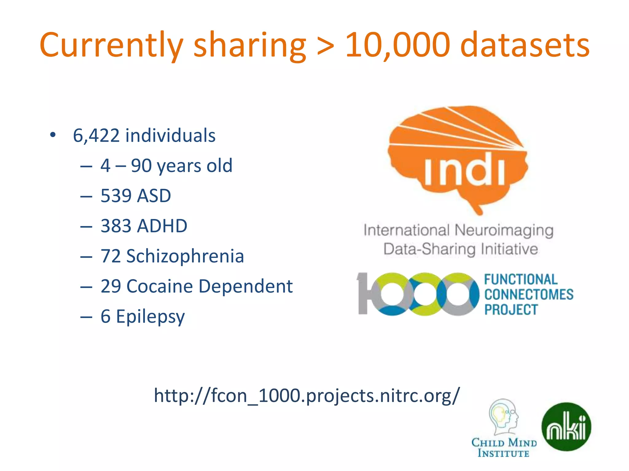Currently sharing > 10,000 datasets
• 6,422 individuals
– 4 – 90 years old
– 539 ASD
– 383 ADHD
– 72 Schizophrenia
– 29 Cocaine Dependent
– 6 Epilepsy
http://fcon_1000.projects.nitrc.org/
 