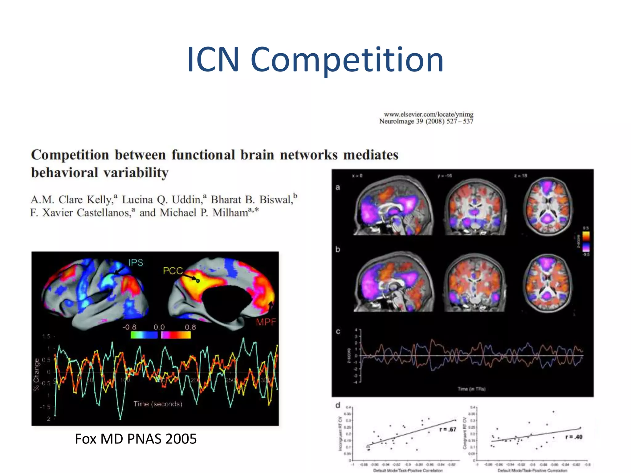ICN Competition
Fox MD PNAS 2005
 