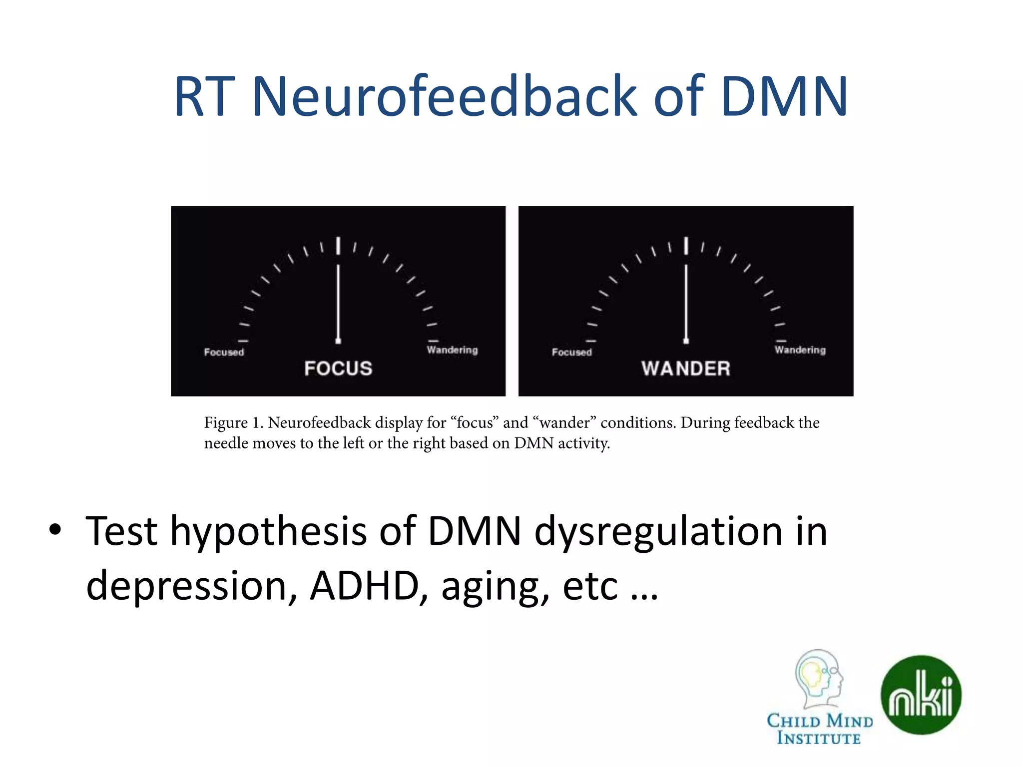 RT Neurofeedback of DMN
• Test hypothesis of DMN dysregulation in
depression, ADHD, aging, etc …
 