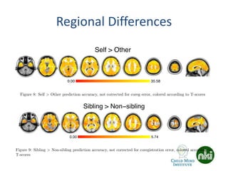 Regional Differences
 