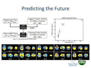 Predicting the Future
 