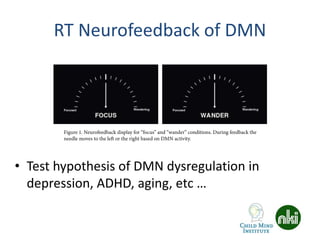 RT Neurofeedback of DMN
• Test hypothesis of DMN dysregulation in
depression, ADHD, aging, etc …
 