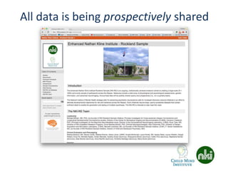 All data is being prospectively shared
 