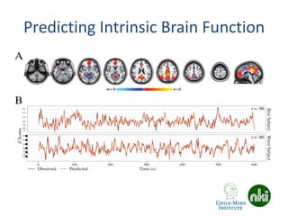 Predicting Intrinsic Brain Function
 