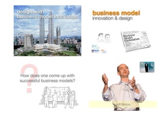 design and                            business model
business model innovation             innovation & design


Cradle



                               November 2012




?
                                                            2012




 How does one come up with
 successful business models?




                                                Jeﬀ Bezos
 