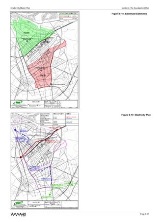 Cradle City Master Plan            Section 6: The Development Plan

                          Figure 6-16: Electricity Estimates




                                   Figure 6-17: Electricity Plan




                                                        Page 6 /21
 