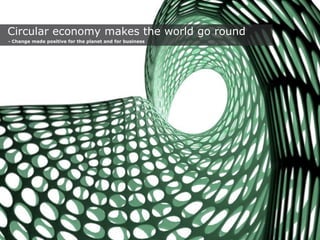 Circular economy makes the world go round
- Change made positive for the planet and for business

1

 
