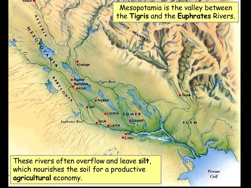 Cradle of civilization