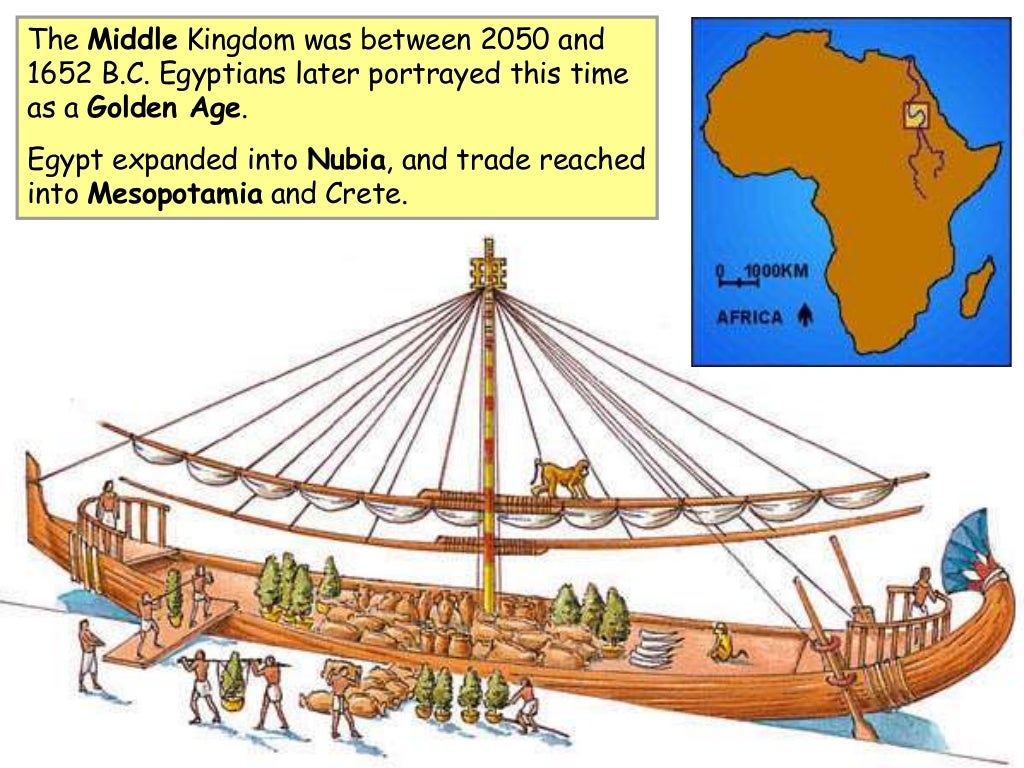 Cradle of civilization