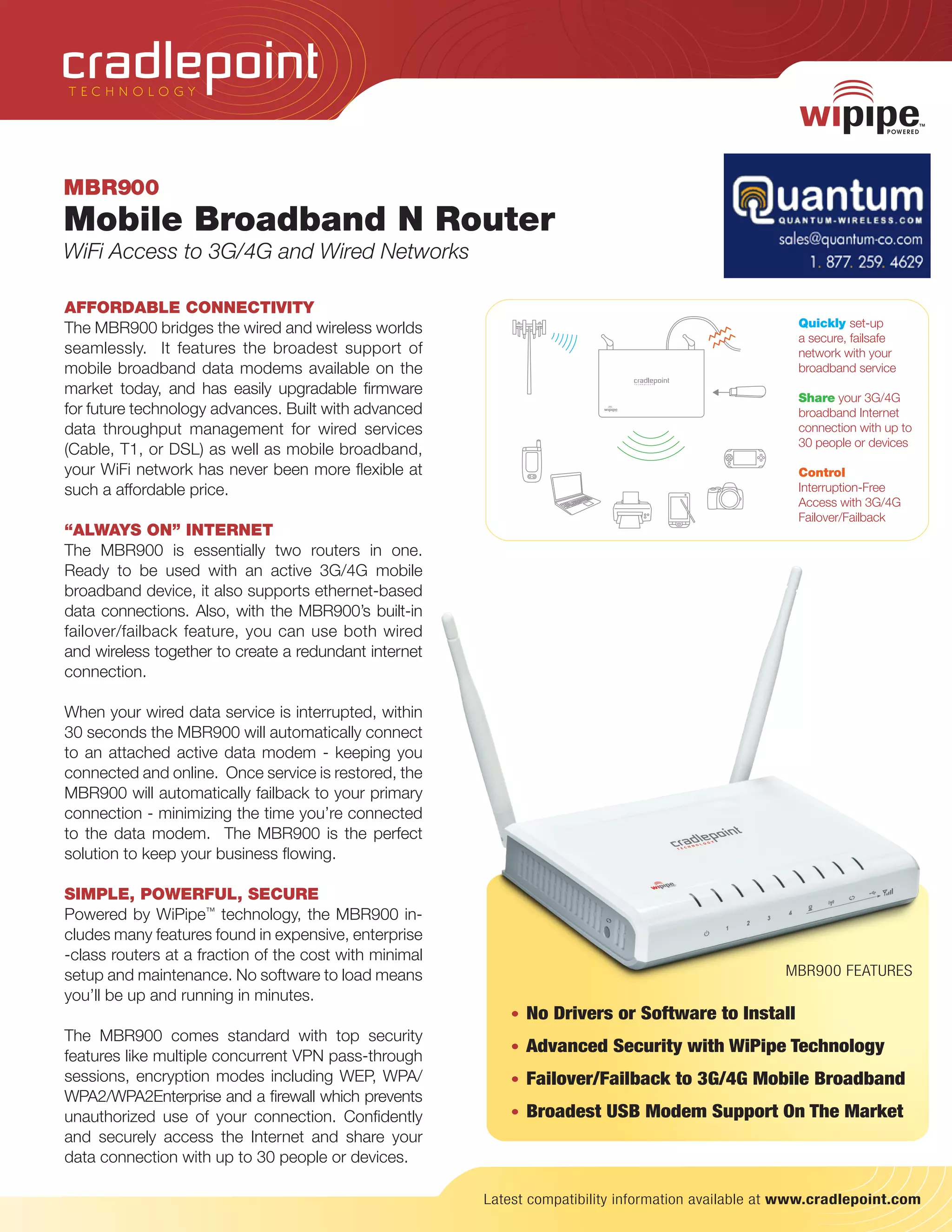 Cradle Point Mbr900 PDF