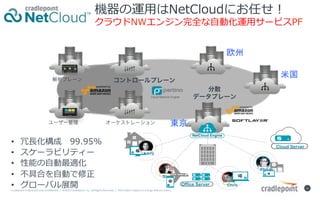 Cradlepoint	Proprietary	and	Con?den0al		|		?2015	Cradlepoint,	Inc.	All	Rights	Reserved.	|		Informa0on	subject	to	change	without	no0ce.		
12	
C\?NetCloudˤΤ
饦NW󥸥ȫ?ӻ\?`ӥPF
Cloud Network Engine
NetCloud Engine
Cloud Server
Office Server
Alyssa
Steve
Larry
Chris
ץ`
`` `ȥ`
ɢ
ǩ`ץ`
ȥ`ץ`
?? ??99.95%
?? `ӥƥ`
?? ܤ?m
?? ߺϤ?Ӥ
?? `Хչ_
|	
׹	
ŷ	
 