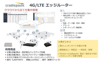 饦ɤȫƤй
4
??;
? I/n/㣺̶WΥХåå׻ؾ
? I/n/㣺3G/4Gץ饤ޥ`ؾ?
? ĩ/ǥ륵ͩ`/٥ǥ󥰥ޥ
? ڣLANWiFi?d(12V꣩⣨܊¥ڥå
?
?? ᥯饦ɂȤǘɤOƤ
??  >  ˤ
åե

?? ɉ䥵`ӥ׷
?? ȥ֥륷`
?? ե`०θ
Oҕ
?? ?ǩ`??h
?? `
?? ݩ`ƥ󥰣Ěsȣ
4G/LTE å``
ݥȡ
l? 路󥵥IϲҪ
l? }?????O?
l? PertinoCradlepoint ?ĩޤNW
ȥƥй
 
