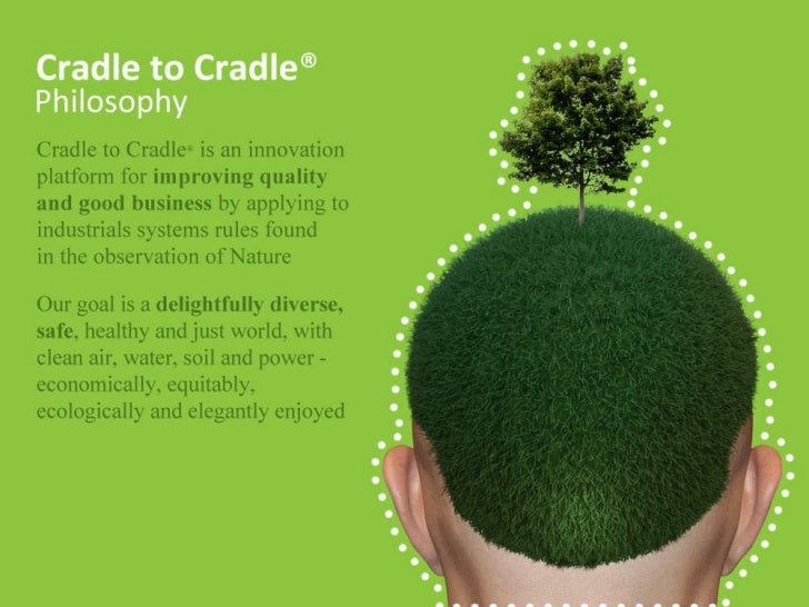 Cradle to Cradle Institutional