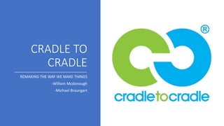 CRADLE TO
CRADLE
REMAKING THE WAY WE MAKE THINGS
-William Mcdonough
-Michael Braungart
 