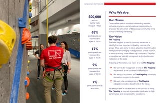 Advertise with Ole Miss Campus Recreation | PDF