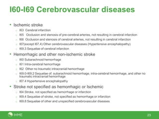 I60-I69 Cerebrovascular diseases
• Ischemic stroke
   o I63 Cerebral infarction
   o I65 Occlusion and stenosis of pre-cerebral arteries, not resulting in cerebral infarction
   o I66 Occlusion and stenosis of cerebral arteries, not resulting in cerebral infarction
   o I67(except I67.4) Other cerebrovascular diseases (Hypertensive encephalopathy)
   o I69.3 Sequelae of cerebral infarction

• Hemorrhagic and other non-ischemic stroke
   o I60 Subarachnoid hemorrhage
   o I61 Intra-cerebral hemorrhage
   o I62 Other no traumatic intracranial hemorrhage
   o I69.0-I69.2 Sequelae of: subarachnoid hemorrhage, intra-cerebral hemorrhage, and other no
     traumatic intracranial hemorrhage
   o I67.4 Hypertensive encephalopathy

• Stroke not specified as hemorrhagic or Ischemic
   o I64 Stroke, not specified as hemorrhage or infarction
   o I69.4 Sequelae of stroke, not specified as hemorrhage or infarction
   o I69.8 Sequelae of other and unspecified cerebrovascular diseases



                                                                                                 23
 