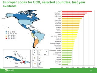 Improper codes for UCD, selected countries, last year
available




                                                        27
 