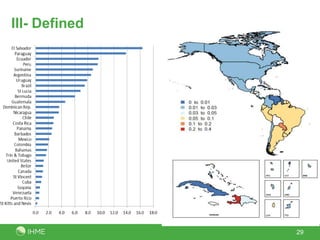 Ill- Defined




               29
 