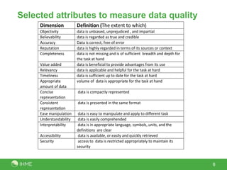 Selected attributes to measure data quality
     Dimension           Definition (The extent to which)
     Objectivity         data is unbiased, unprejudiced , and impartial
     Believability       data is regarded as true and credible
     Accuracy            Data is correct, free of error
     Reputation          data is highly regarded in terms of its sources or context
     Completeness        data is not missing and is of sufficient breadth and depth for
                         the task at hand
     Value added         data is beneficial to provide advantages from its use
     Relevancy           data is applicable and helpful for the task at hard
     Timeliness          data is sufficient up to date for the task at hard
     Appropriate         volume of data is appropriate for the task at hand
     amount of data
     Concise             data is compactly represented
     representation
     Consistent          data is presented in the same format
     representation
     Ease manipulation    data is easy to manipulate and apply to different task
     Understandability    data is easily comprehended
     Interpretability     data is in appropriate language, symbols, units, and the
                         definitions are clear
     Accessibility        data is available, or easily and quickly retrieved
     Security             access to data is restricted appropriately to maintain its
                         security



                                                                                          8
 