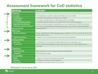 Assessment framework for CoD statistics
   Attribute                         Indicator
   Accuracy
     Coverage                        % of population covered by medical certification of cause of death
     Completeness                    % of deaths with medically-certified cause of death
     Missing data                    % of cause-of-death reports for which age/sex data are missing
     Use of ill-defined categories   % of deaths classified under various miscellaneous and ill-defined categories
     Improbable classifications      Number of deaths assigned to improbable age or sex categories per 100,000 coded deaths
     Consistency between CoD and     % of cause-of-death data points deviating more than 2 (or 3) SDs from general mortality
   general mortality                 based predictions
   Relevance
     Routine tabulations             By sex, and at least by eight broad age groups—namely, 0, 1–4,5–14, 15–29, 30–44, 45–59,
                                     60–69, and 70+ years
     Small area statistics           Number of cause-of-death tabulation areas per million population
   Comparability
     Over time                        Consistency of cause specific mortality proportions over consecutive years
     Across space                    ICD to certify and code deaths; revision used and code level to which tabulations are
                                     published
   Timeliness
     Production time                 Mean time from end of reference period to publication
     Regularity                      SD of production time
   Accessibility
    Media                            Number of formats in which data are released
    Metadata                         Availability and quality of documentation
    User service                     Availability and responsiveness of user service


  Mahapatra P. et al Lancet 2007

                                                                                                                                9
 