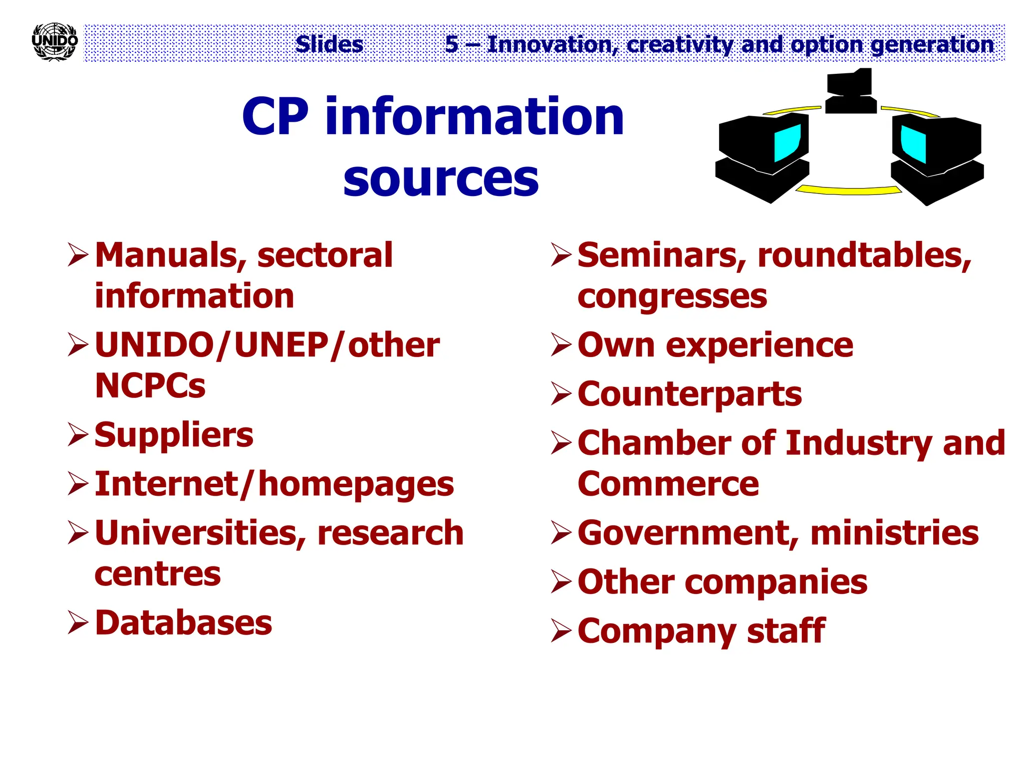 Slides 5 – Innovation, creativity and option generation
CP information
sources
Manuals, sectoral
information
UNIDO/UNEP/other
NCPCs
Suppliers
Internet/homepages
Universities, research
centres
Databases
Seminars, roundtables,
congresses
Own experience
Counterparts
Chamber of Industry and
Commerce
Government, ministries
Other companies
Company staff
 