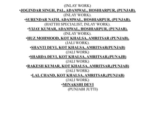 Our Group representativesAbhijeet kumarAditya SinghKunal kumarNeeraj katariaNeha BhartiPardeep MahajanPuja KumariRajnikant SumanShipraPatrishaShalu chachanShweta