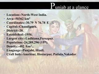 Inlay wooden work:Hosiarpur