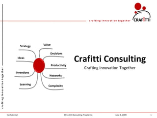 crafting innovation together




                                               Strategy   Value

                                                              Decisions
                                              Ideas

                                                                  Productivity
                                                                                       Crafitti Consulting
                                                                                                   Crafting Innovation Together
crafting innovation together




                                         Inventions
                                                              Networks

                                               Learning      Complexity




                               Confidential                                 © Crafitti Consulting Private Ltd.            June 4, 2009   1
 