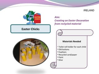 Aim:
Creating an Easter Decoration
from reclycled material
Materials Needed
• Toilet roll holder for each child
• Old buttons
• Feathers
• Recycled card/paper
• Paint
• Glue
Easter Chicks
IRELAND
 