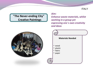 Aim:
Enhance waste materials, whilst
working in a group yet
expressing one`s own creativity
and ideas
Materials Needed
• wood
• plastic
• fabric
• paper
"The Never-ending City"
Creative Paintings
ITALY
 