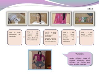 ITALY
Variations
Design different types of
creative silhouettes using
different old clothes and
other recycled materials
Variations
Design different types of
creative silhouettes using
different old clothes and
other recycled materials
 