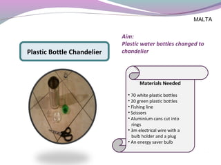 Aim:
Plastic water bottles changed to
chandelier
Materials Needed
• 70 white plastic bottles
• 20 green plastic bottles
• Fishing line
• Scissors
• Aluminium cans cut into
rings
• 3m electrical wire with a
bulb holder and a plug
• An energy saver bulb
Plastic Bottle Chandelier
MALTA
 
