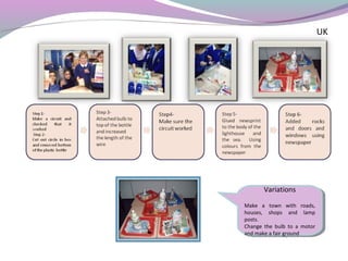 UK
Variations
Make a town with roads,
houses, shops and lamp
posts.
Change the bulb to a motor
and make a fair ground
Variations
Make a town with roads,
houses, shops and lamp
posts.
Change the bulb to a motor
and make a fair ground
 