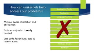 How can unikernels help
address our problems?
Application Config
Application
Language Runtime
Shared Libraries
Docker Runtime
OS User Processes
OS Kernel
Virtual HW Drivers
Hypervisor
Hardware Drivers
Hardware
Minimal layers of isolation and
abstraction
Includes only what is really
needed
Less code, fewer bugs, easy to
reason about
 
