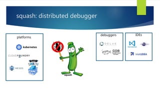 squash: distributed debugger
squash
platforms
debuggers IDEs
 