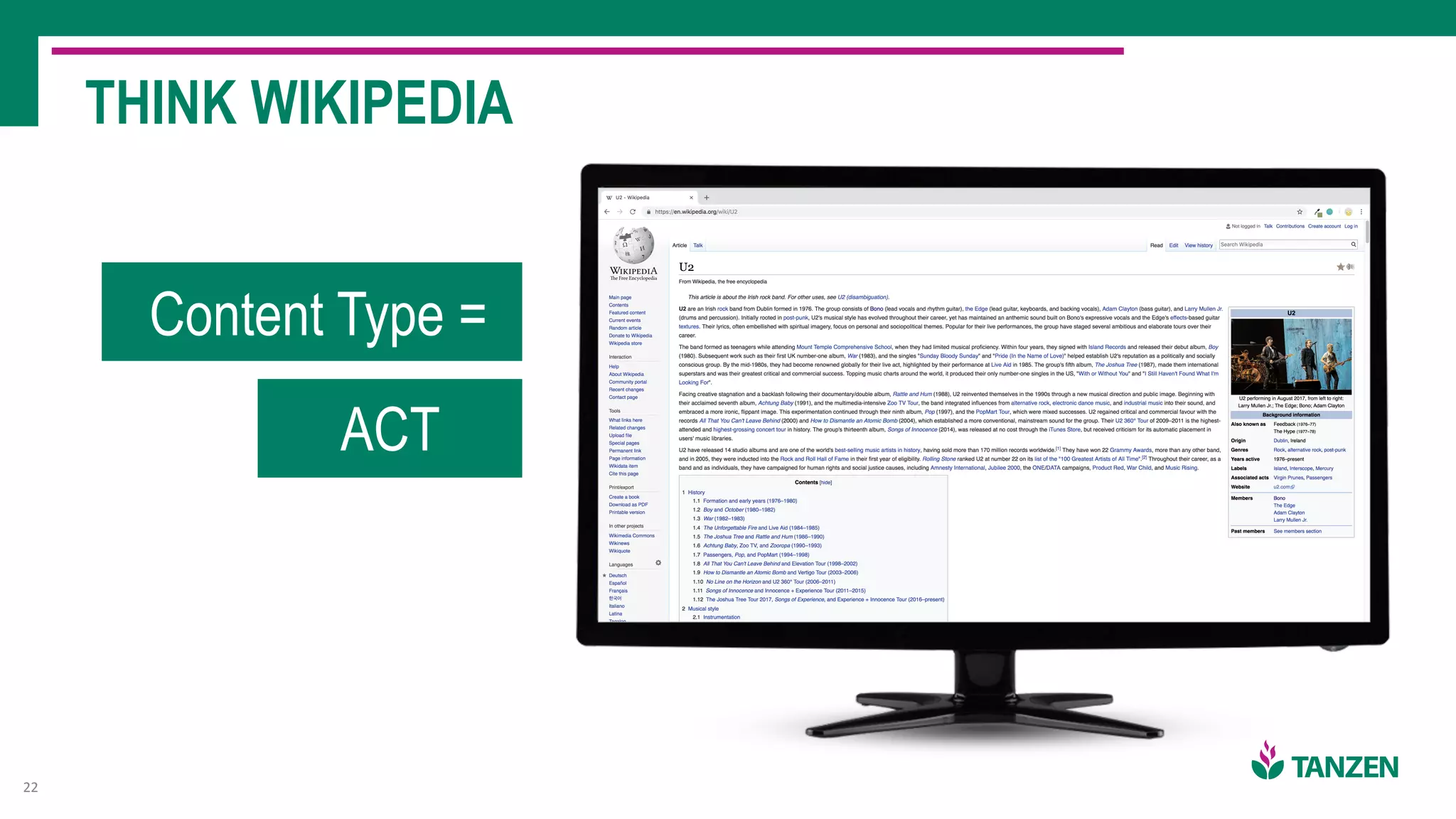 THINK WIKIPEDIA
22
Content Type =
ACT
 