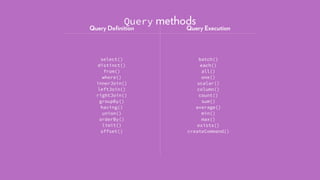 Query methodsQuery Deﬁnition Query Execution
select()
distinct()
from()
where()
innerJoin()
leftJoin()
rightJoin()
groupBy()
having()
union()
orderBy()
limit()
offset()
batch()
each()
all()
one()
scalar()
column()
count()
sum()
average()
min()
max()
exists()
createCommand()
 