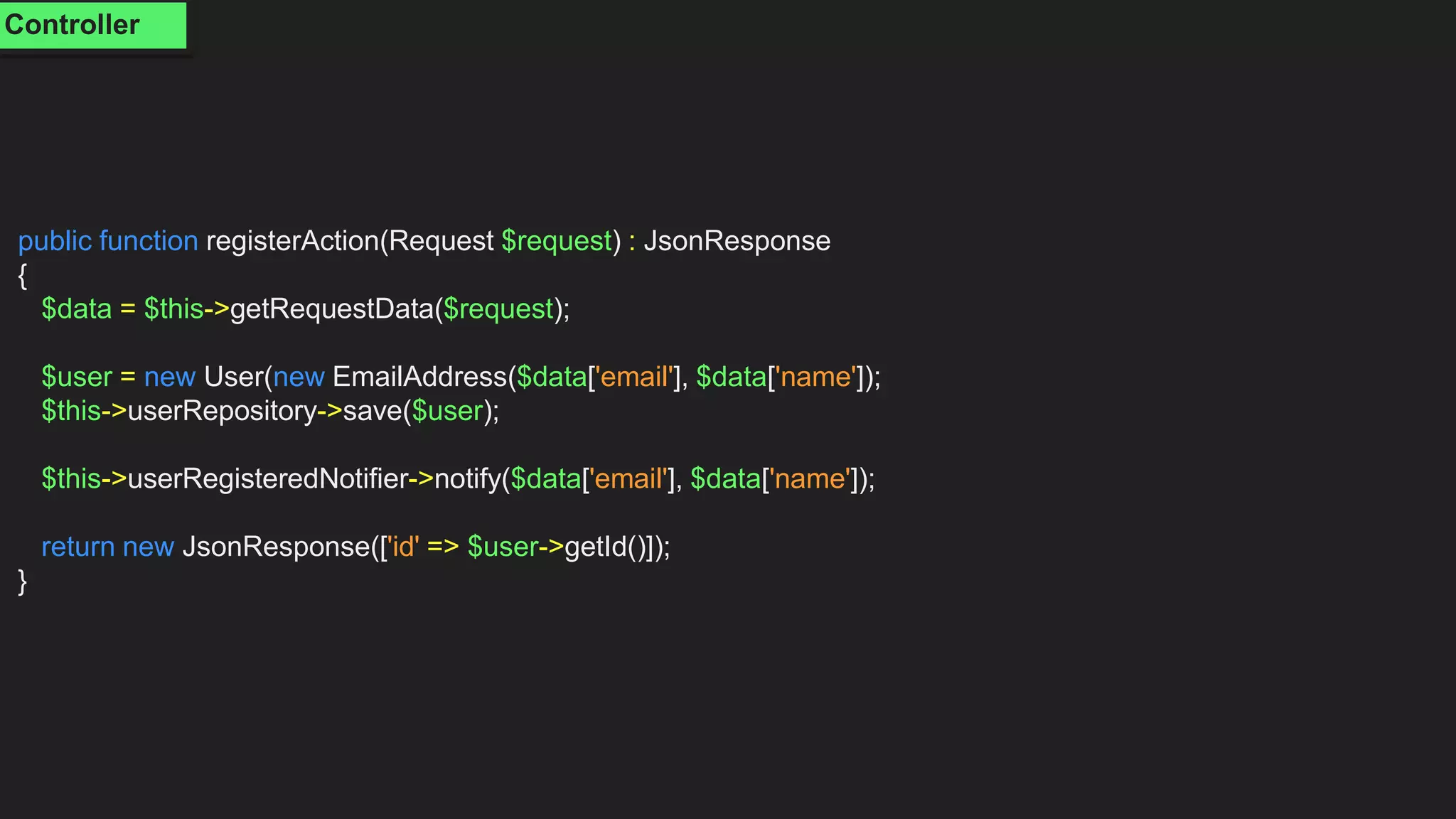 public function registerAction(Request $request) : JsonResponse
{
$data = $this->getRequestData($request);
$user = new User(new EmailAddress($data['email'], $data['name']);
$this->userRepository->save($user);
$this->userRegisteredNotifier->notify($data['email'], $data['name']);
return new JsonResponse(['id' => $user->getId()]);
}
Controller
 