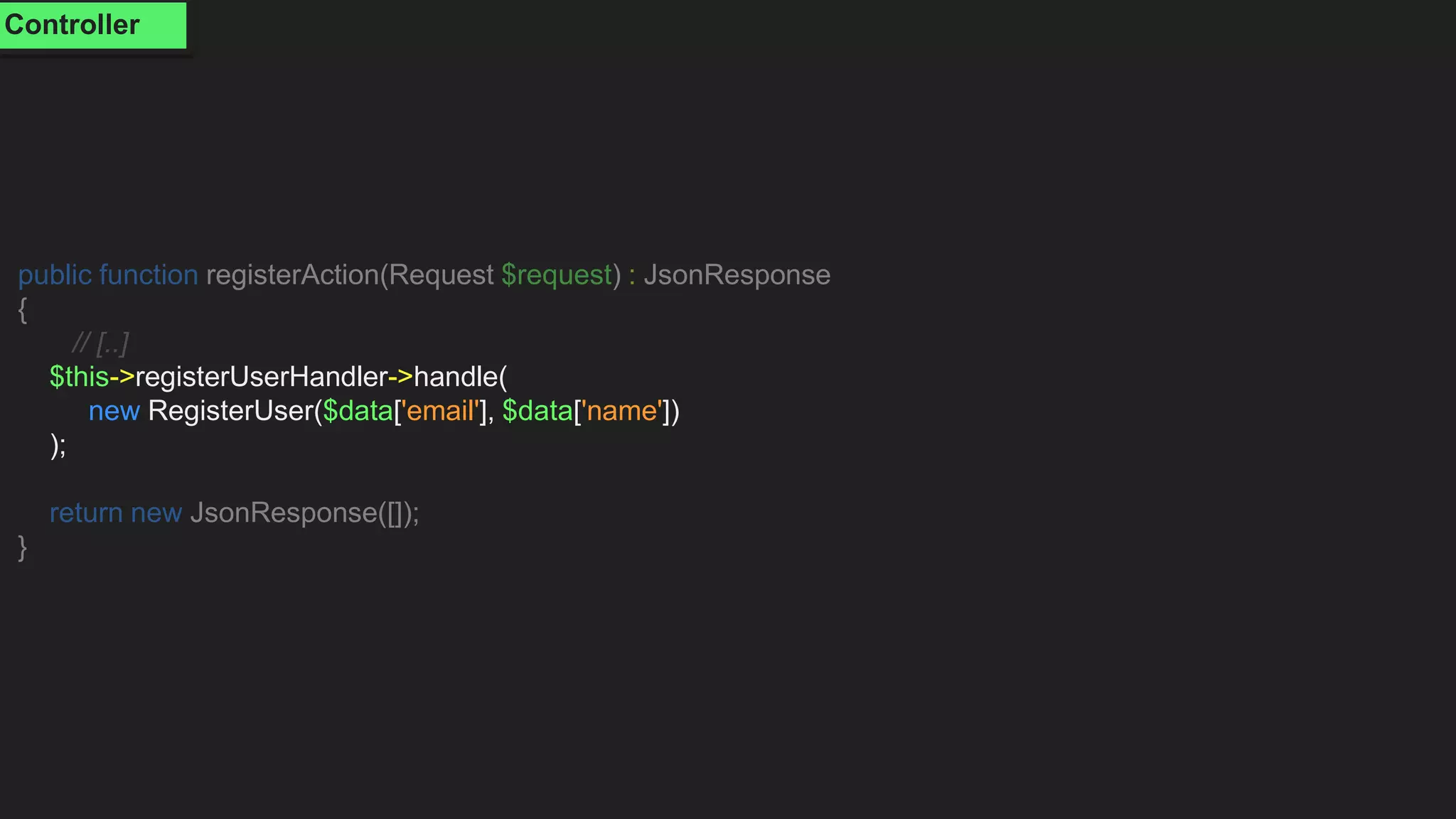 public function registerAction(Request $request) : JsonResponse
{
// [..]
$this->registerUserHandler->handle(
new RegisterUser($data['email'], $data['name'])
);
return new JsonResponse([]);
}
Controller
 