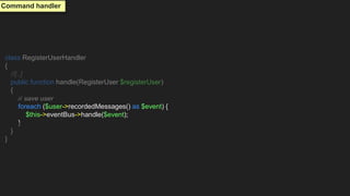 class RegisterUserHandler
{
//[..]
public function handle(RegisterUser $registerUser)
{
// save user
foreach ($user->recordedMessages() as $event) {
$this->eventBus->handle($event);
}
}
}
Command handler
 