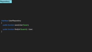 interface UserRepository
{
public function save(User $user);
public function find(int $userId) : User;
}
Repository
 